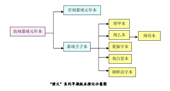 周文业（一）图一QQ截图20240411211014