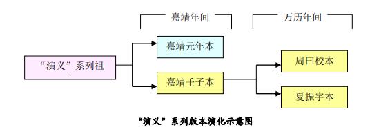 周文业（一）图八QQ截图20240411211014