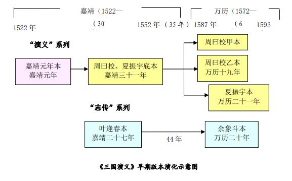 周文业（一）图九QQ截图20240411211014