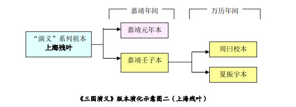 周文业二图04  QQ截图20240413212734