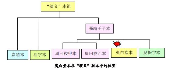 周文业3-05  QQ截图20240416220526