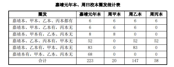 周文业3-07  QQ截图20240416220526