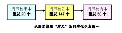 周文业3-08  QQ截图20240416220526