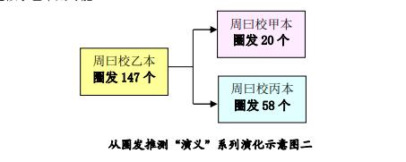 周文业3-09  QQ截图20240416220526