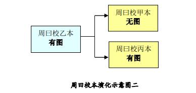 周文业3-13  QQ截图20240416220526