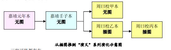 周文业3-14  QQ截图20240416220526