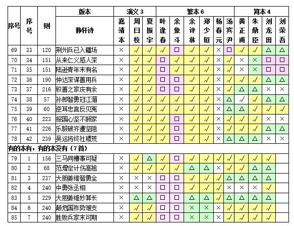 04  Q截图20240801104623