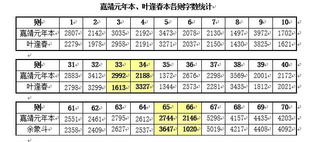 QQ截图20240801105137