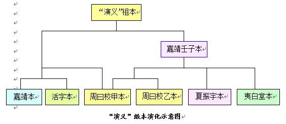 12  QQ截图20240802175842