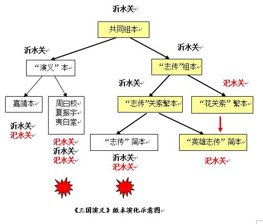 QQ截图20240803110719 QQ截图20240803110719