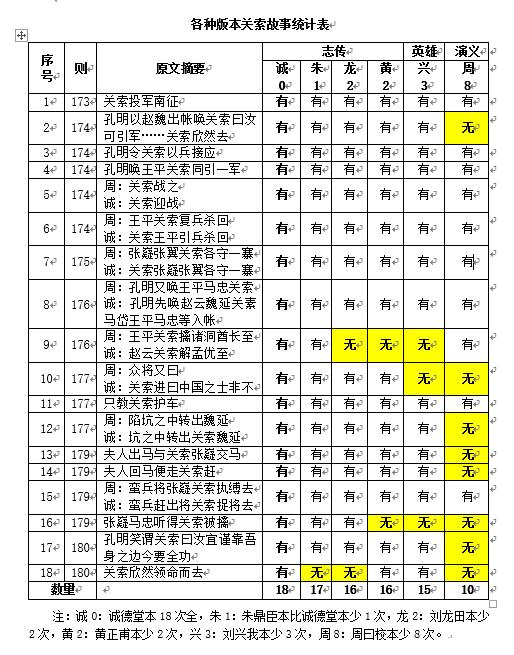 6--02 QQ截图20240803143420