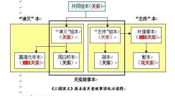 QQ截图20240803145433