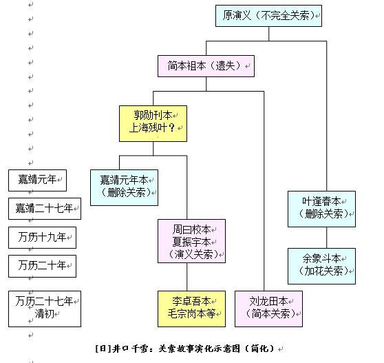 QQ截图20240803145551