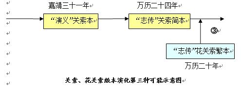 QQ截图20240803151601