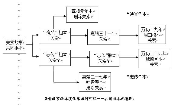 QQ截图20240803152133